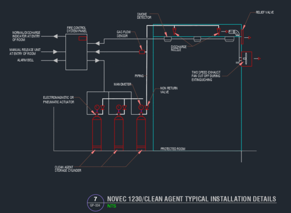 Fuel Tank Fome Deluge Piping and Alarm Sysytem (including fire hydrant and fire hose cabinet and NOVEC System) - Image 25