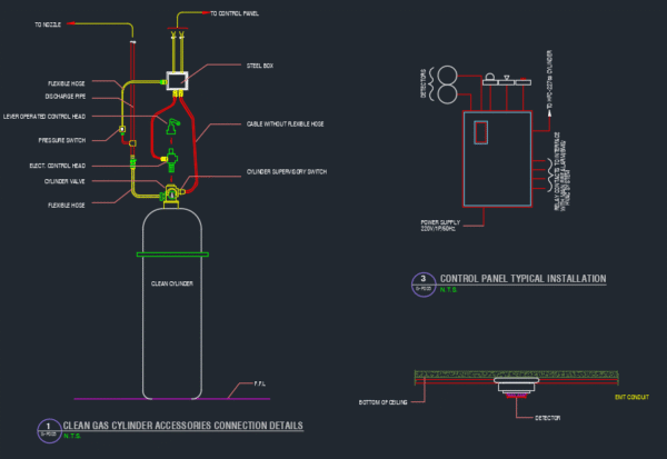 Fuel Tank Fome Deluge Piping and Alarm Sysytem (including fire hydrant and fire hose cabinet and NOVEC System) - Image 2