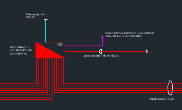 Heat Tracing Sample Project + Heat Loss Calculator - Image 6