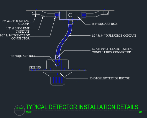 Fuel Tank Fome Deluge Piping and Alarm Sysytem (including fire hydrant and fire hose cabinet and NOVEC System) - Image 22