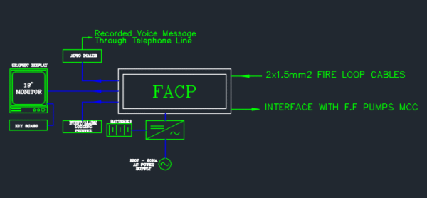 Complete DWG schematic of a loop-based addressable fire alarm system. Ideal for drafting, tenders, and project adaptation. - Image 6