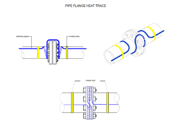 Heat Tracing Sample Project + Heat Loss Calculator - Image 3