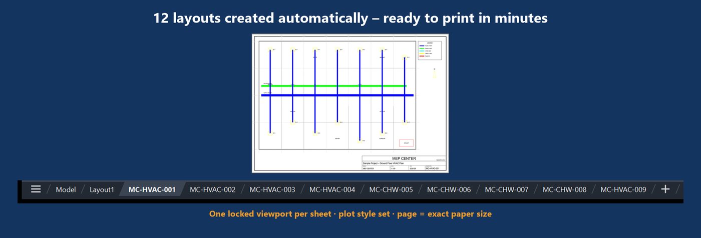 12 layouts created automatically, ready to print in minutes